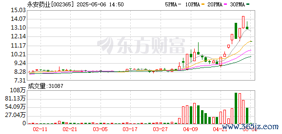 K图 002365_0
