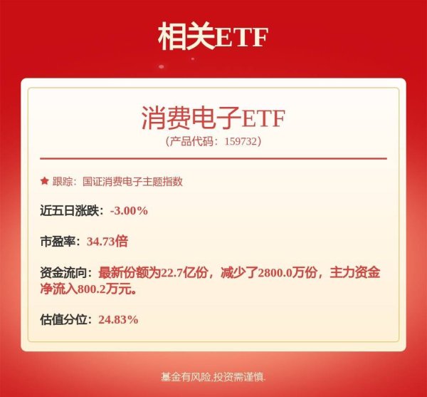 线上股票配资炒股门户网址 歌尔股份获得实用新型专利授权：“固定工装”